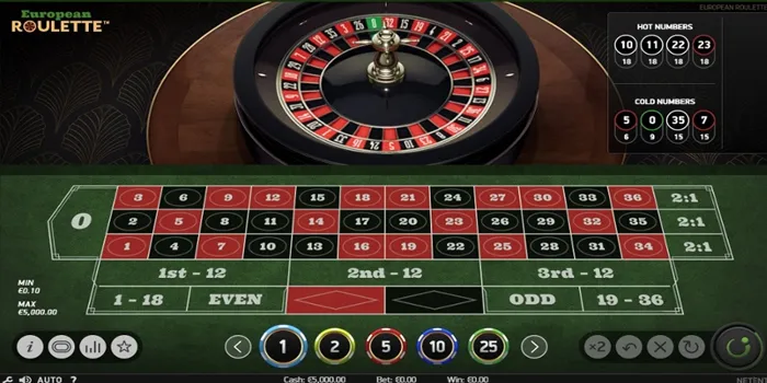 Aturan Dasar Bermain European Roulette 