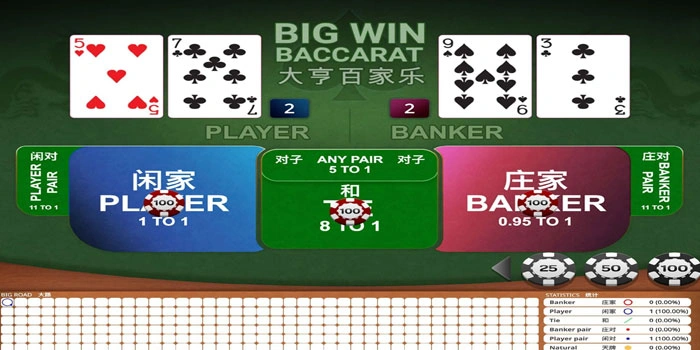 Tips Terbaik Bermain Big-Win-Baccarat Untuk Kamu Pelajari Tips Terbaik Bermain Big-Win-Baccarat Untuk Kamu Pelajari
